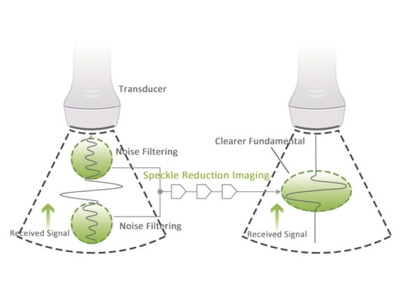 advanced Diagnostic imaging in kenya